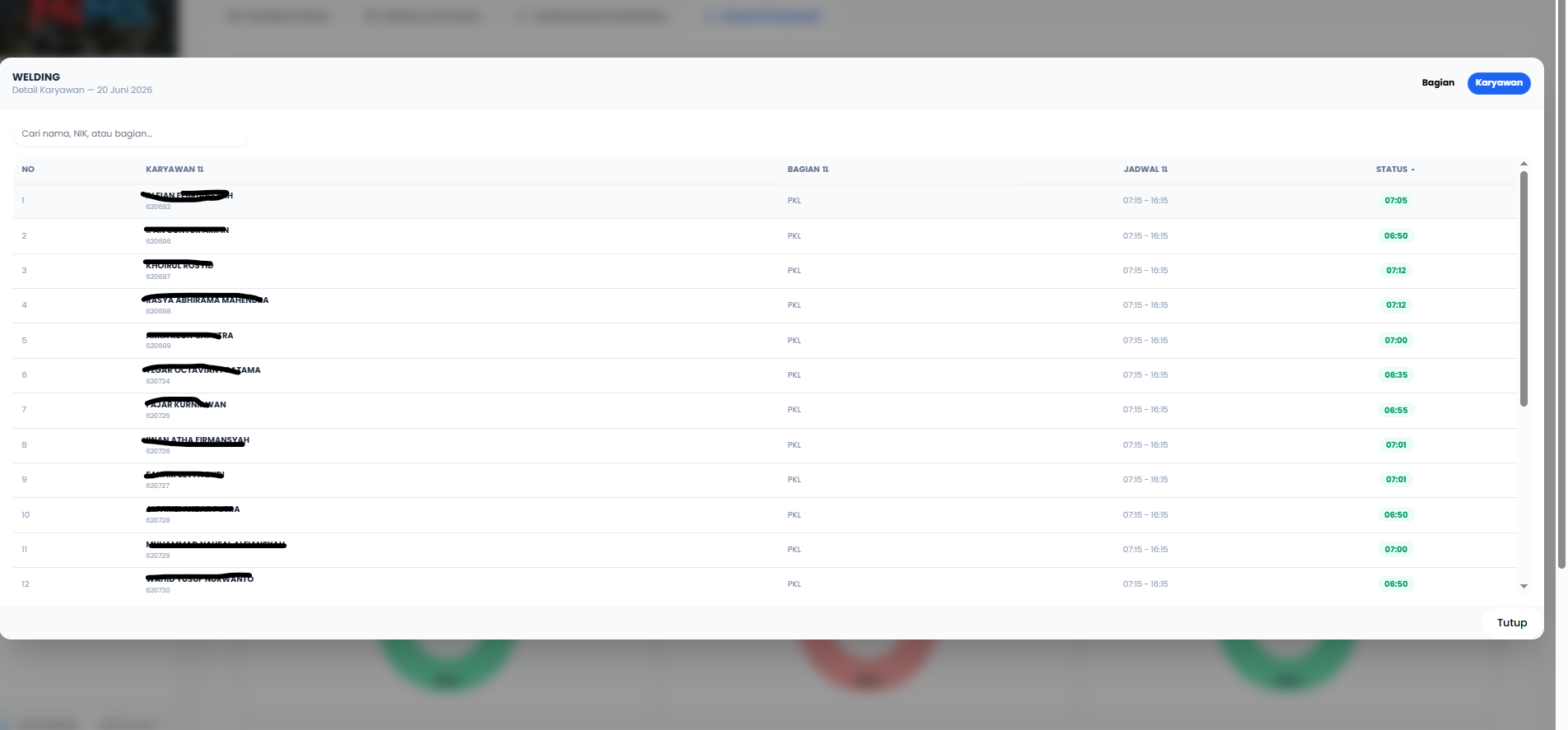 list